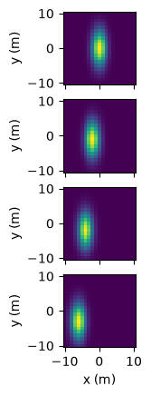 ../_images/iris.sg.SpectrographObservation_2_0.png
