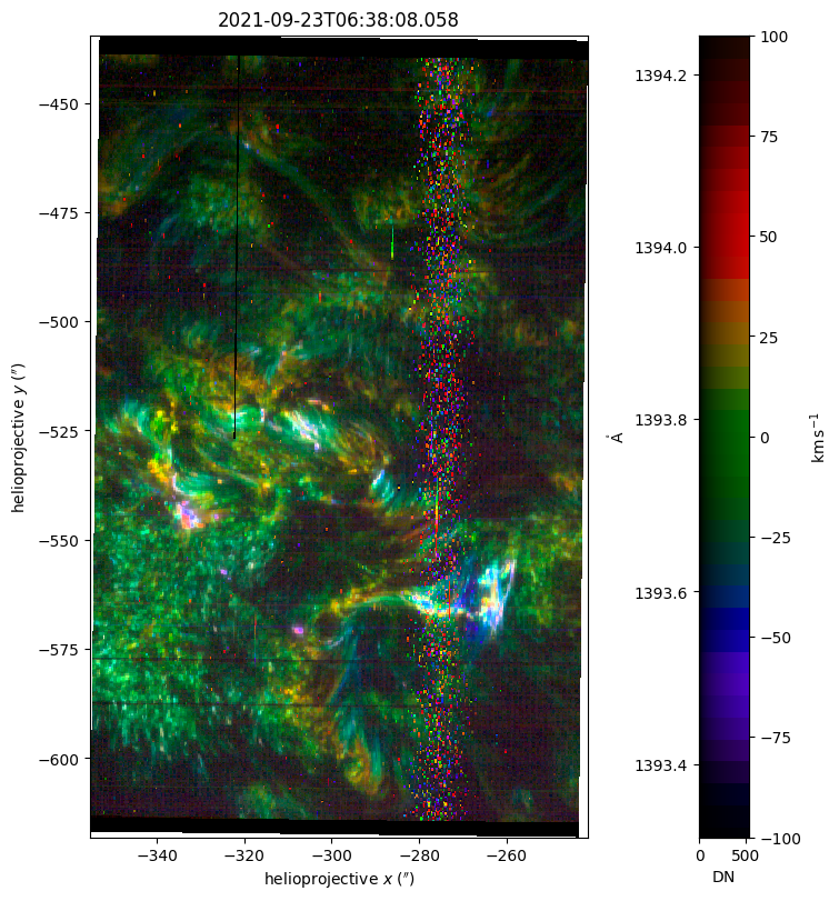 ../_images/iris.sg.SpectrographObservation_0_1.png