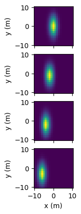 ../_images/iris.sg.SpectrographObservation_1_0.png